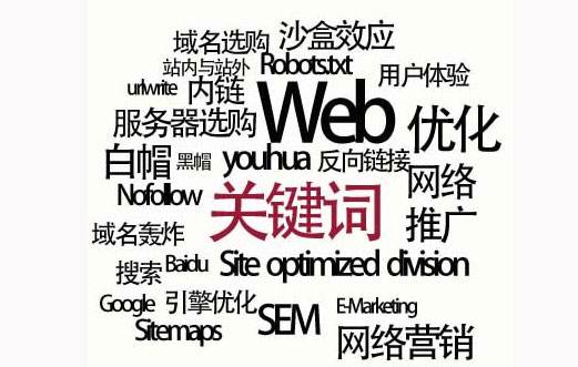 广东省网站建设,广东省外贸网站制作,广东省外贸网站建设,广东省网络公司,SEO优化之如何提升关键词排名？