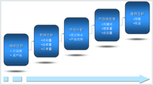 广东省网站建设,广东省外贸网站制作,广东省外贸网站建设,广东省网络公司,目标关键词是什么意思？